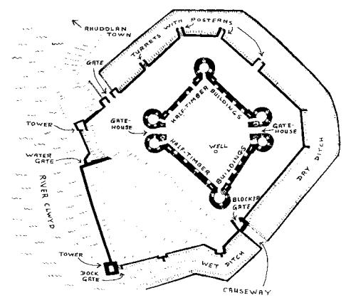 medieval castle blueprints